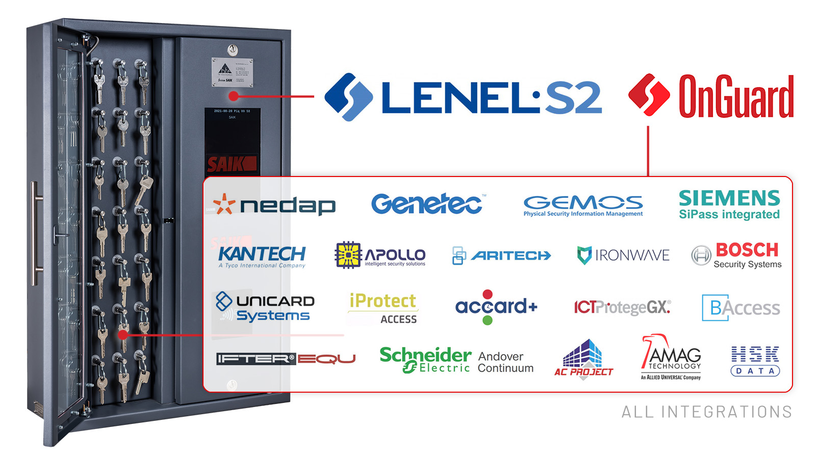 SAIK-Depots – neue Lenel-Integration